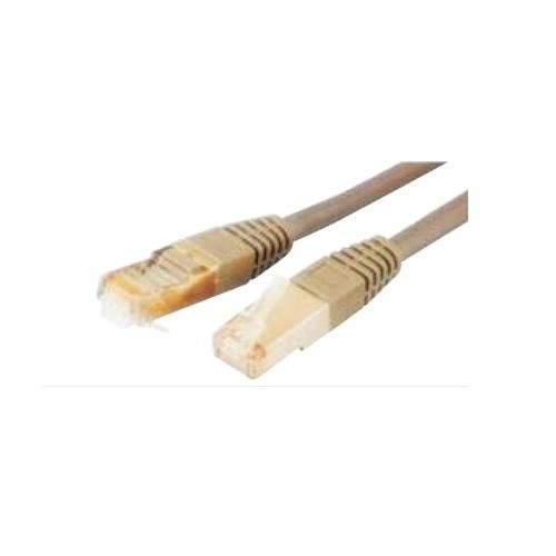 KL-5114 CAT.7 S/STP网路线