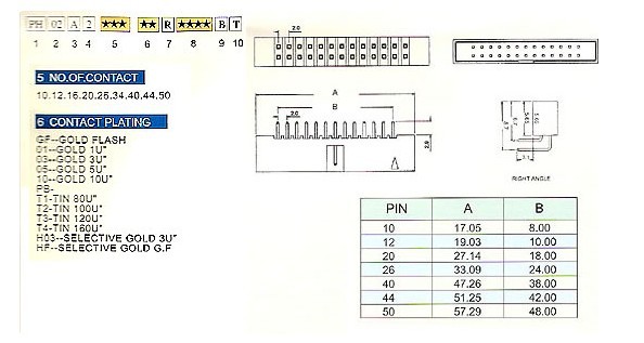 2.00mm PH02A2系列 排母 / 排针